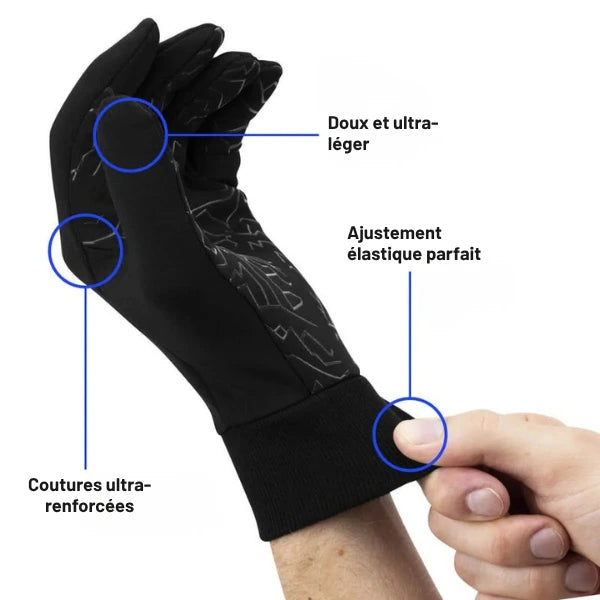 Thermo Premium 2.0